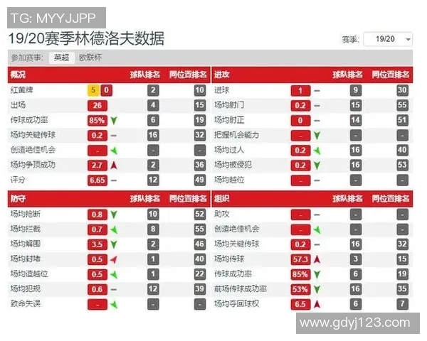 重庆网球队技术对比深度解析与发展趋势探讨 重庆网球队技术对比深度解析与发展趋势探讨