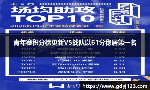 球友会app