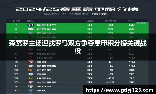 森索罗主场迎战罗马双方争夺意甲积分榜关键战役